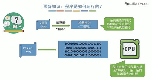 操作系統(tǒng)第一章 計算機系統(tǒng)概述與核心服務(wù)