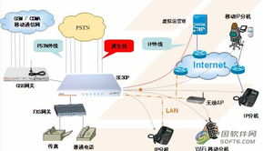 ZED 3小型語音產(chǎn)品在企業(yè)計算機系統(tǒng)服務(wù)中的靈活應(yīng)用