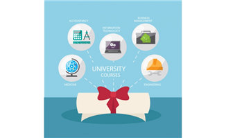 文化用品 連接知識與生活的橋梁